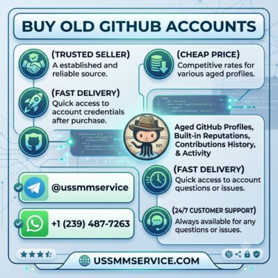 Buy Old Github Accounts